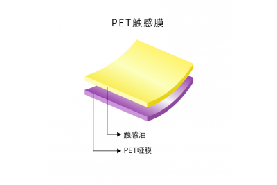 PET 觸感啞膜 高端咖啡包裝袋專用 絨感啞光防刮鎖鮮