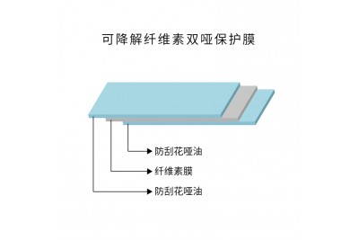 可堆肥纖維素雙啞膜_電子模切低靜電保護膜_高端電子制程包裝專用