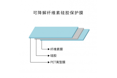凱峰新材?可降解纖維素硅膠保護膜 —— 綠色守護，科技無界